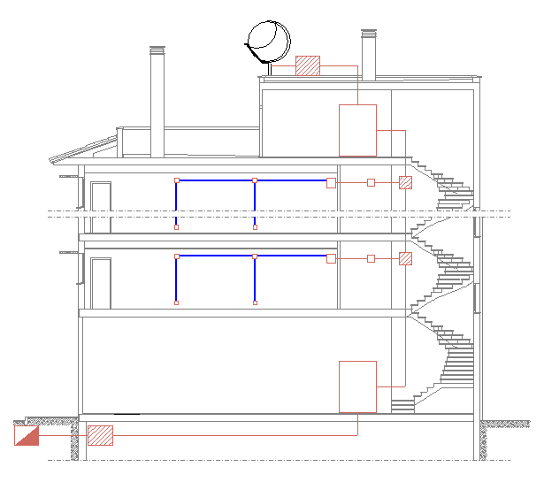 Esquema