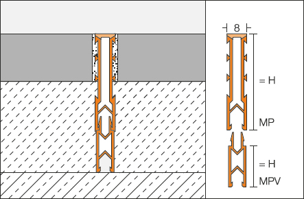 Schlüter-DILEX-MP